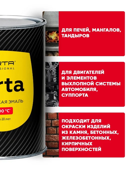 CERTA Краска эмаль термостойкая черная 0,8 л, 800 мл, фото 4