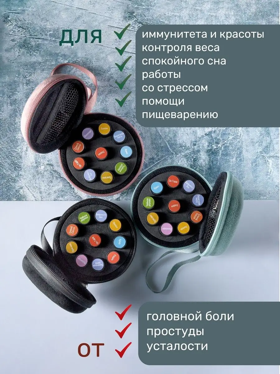 Мини-набор эфирных масел doTERRA 135681689 купить за 3 276 ₽ в  интернет-магазине Wildberries