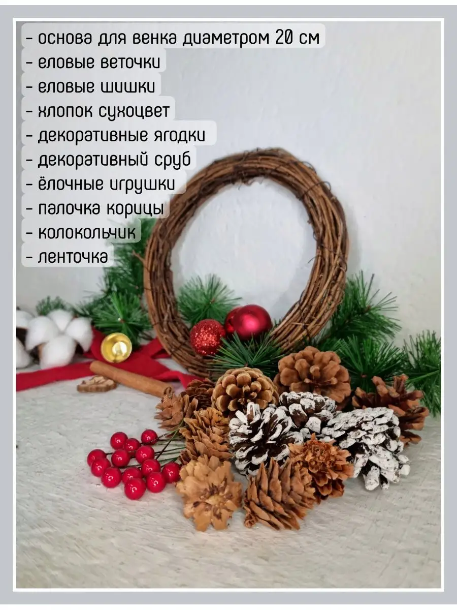 Новогодние венки купить в интернет-магазине Winter Story пластиковыеокнавтольятти.рф