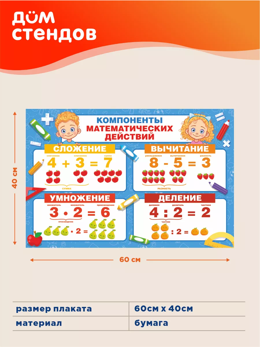 Плакат, Математика Дом Стендов 135693446 купить за 341 ₽ в  интернет-магазине Wildberries