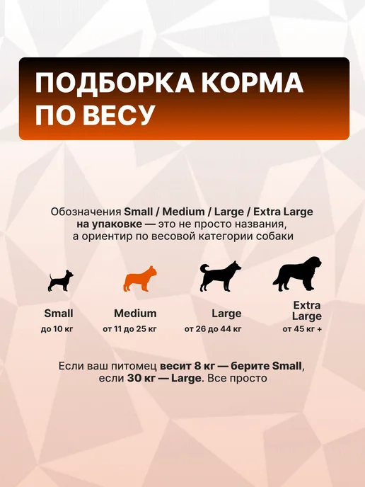 Сухой корм GRAND PRIX Монопротеиновый для собак, индейка, 2,5 кг, фото 8