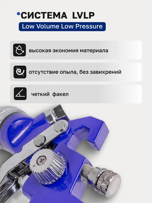 FORSAGE Набор краскораспылителей с верхним бачком, синий, фото 2