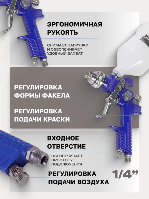 FORSAGE Набор краскораспылителей с верхним бачком, синий, фото 5
