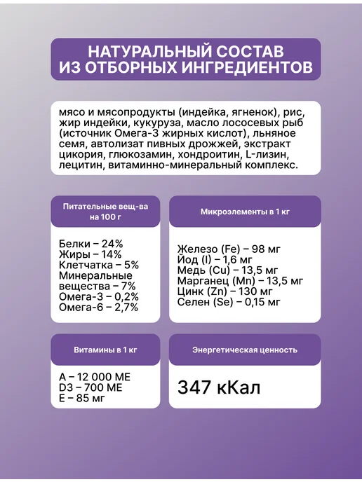 Сухой корм Jump для собак, индейка, ягненок, 1 кг, фото 4