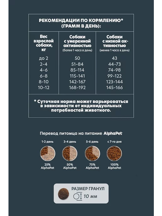 Сухой корм AlphaPet WOW Бурый для собак, ягненок, 0,9 кг, фото 4