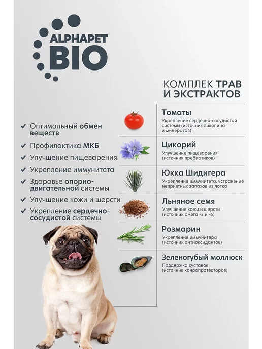 Сухой корм AlphaPet Superpremium Потрошки для собак, средние, ягненок, 2 кг, фото 5