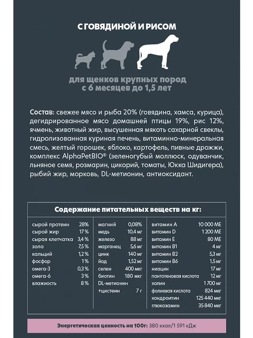 Сухой корм AlphaPet Superpremium для собак, крупные, щенки, говядина, 12 кг, фото 3