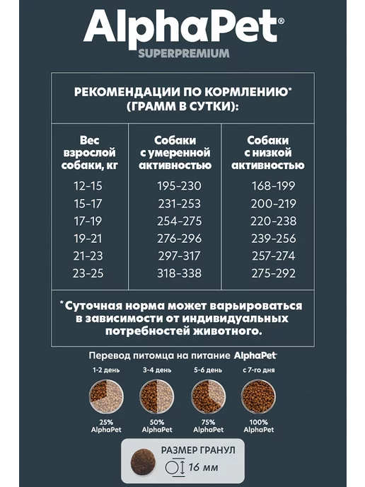 Сухой корм AlphaPet Superpremium Потрошки для собак, средние, говядина, 7 кг, фото 3