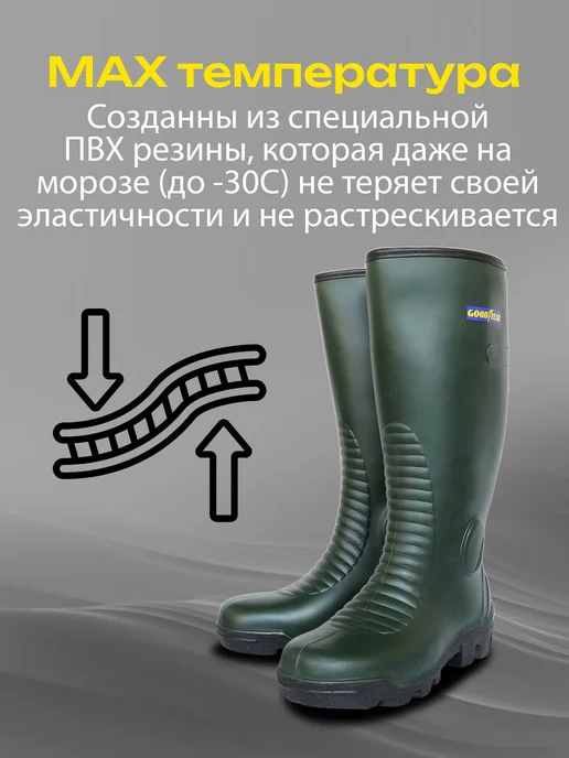 Goodyear Сапоги для охоты и рыбалки из резины ПВХ р. 47, зеленый, фото 8