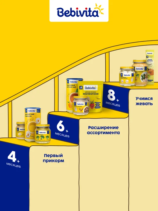 Bebivita Пюре мясное детское "Индейка", с 6 месяцев, 6 x 100г, 100 г, фото 6