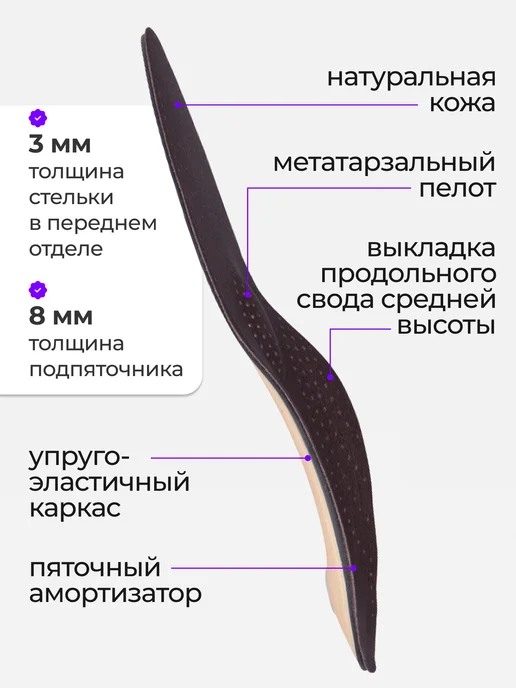 Trives Стельки каркасные ортопедические, бежевый, фото 4