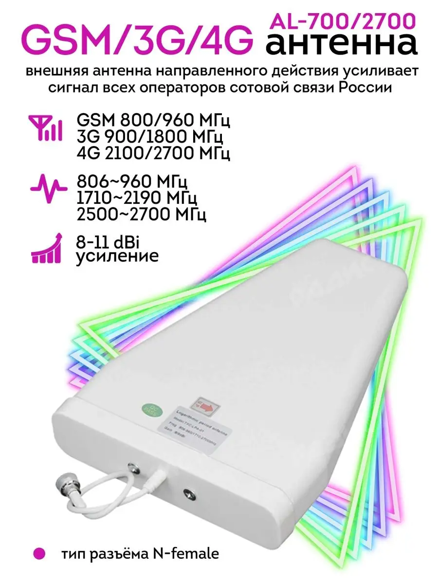 Универсальные антенны GSM/3G/4G