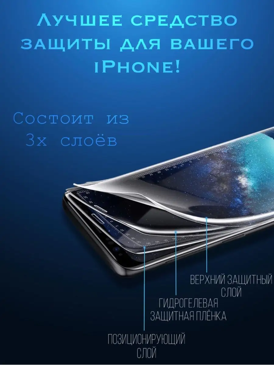 Гидрогелевая пленка на iphone 12 mini GROMOV 135803096 купить за 171 ₽ в  интернет-магазине Wildberries