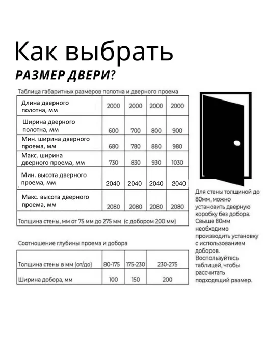 Владимирская Фабрика Дверей Межкомнатная дверь А25 Капучино комплект 60х200, 60x200, фото 8