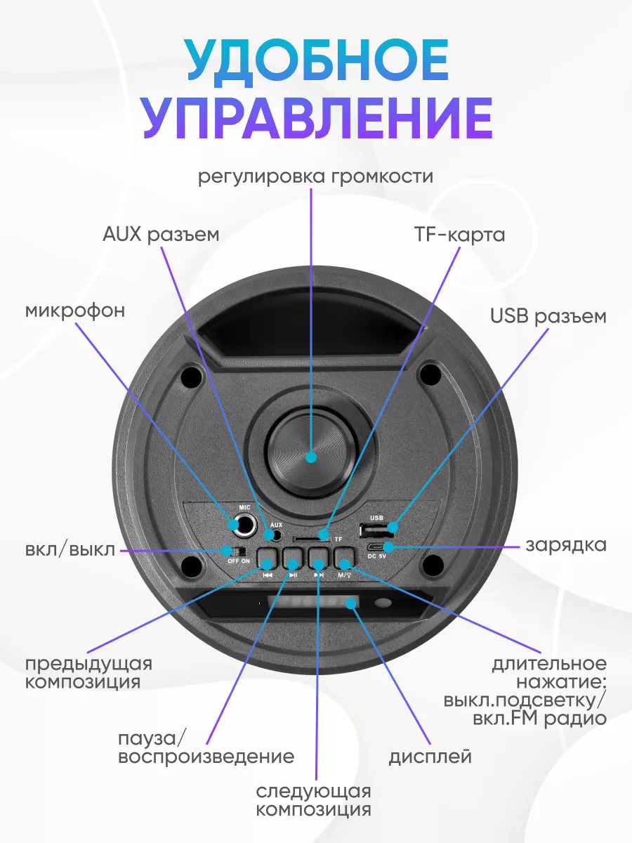 Колонка беспроводная bluetooth с караоке ZQS 4239 Acsess_shop 135918315  купить за 1 902 ₽ в интернет-магазине Wildberries