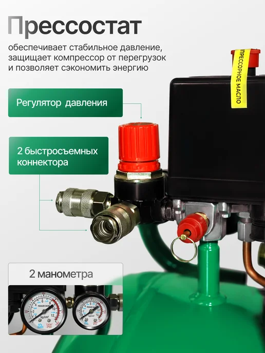 ELECTROLITE Компрессор воздушный масляный 410 50, зеленый, фото 6
