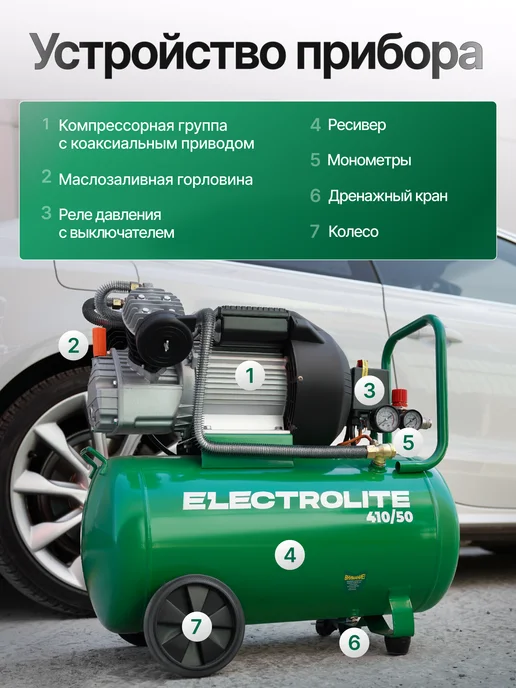 ELECTROLITE Компрессор воздушный масляный 410 50, зеленый, фото 7