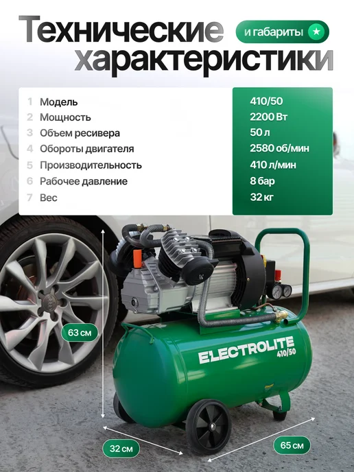 ELECTROLITE Компрессор воздушный масляный 410 50, зеленый, фото 8