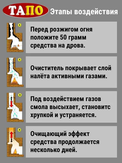 ЧистоДым Очиститель дымохода чисто дым 1 кг, 500 г, фото 3