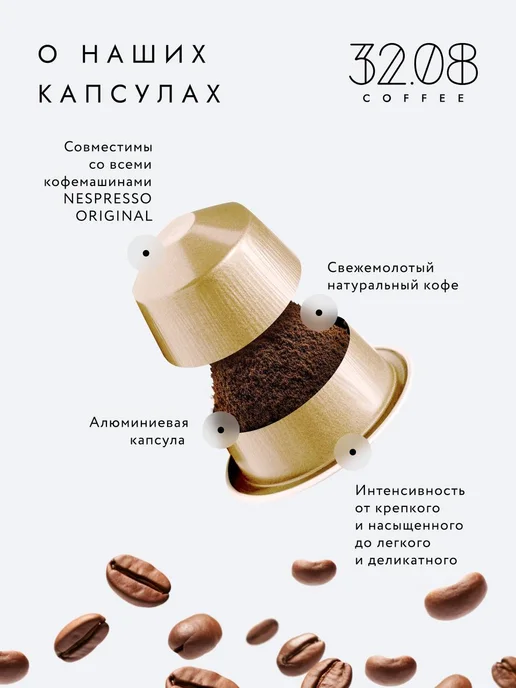 32.08 Coffee Кофе в капсулах для кофемашины Nespresso 20 шт, 20 шт, фото 6
