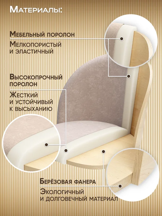 AMI Стулья для кухни 2 шт со спинкой мягкие обеденные лофт, 2 шт, фото 4