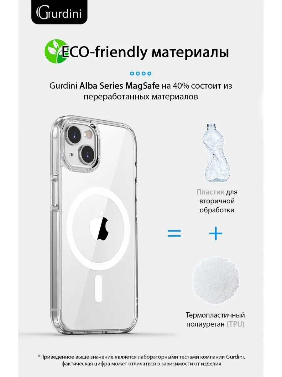 Alba Protective для Apple Iphone 14 Plus 6.7