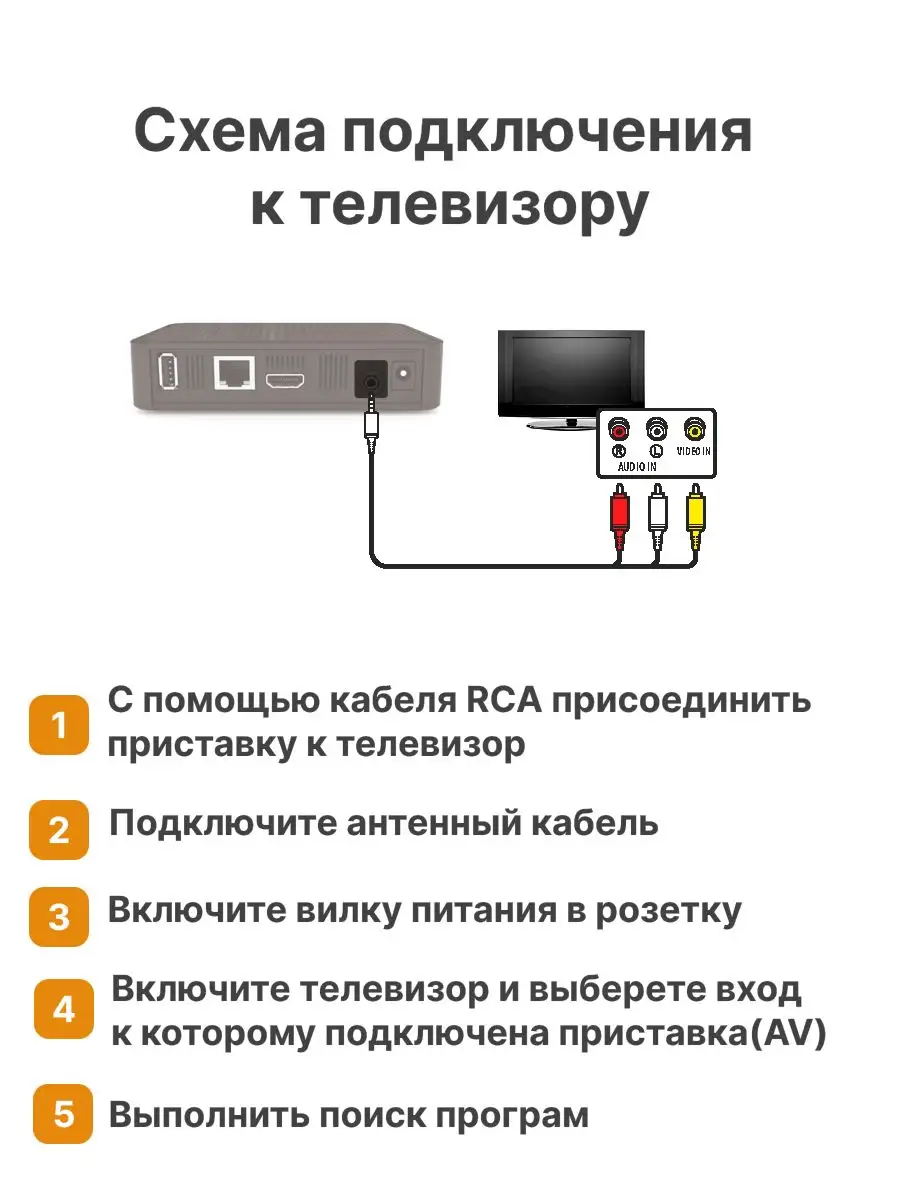 Установка комплекта ТВ