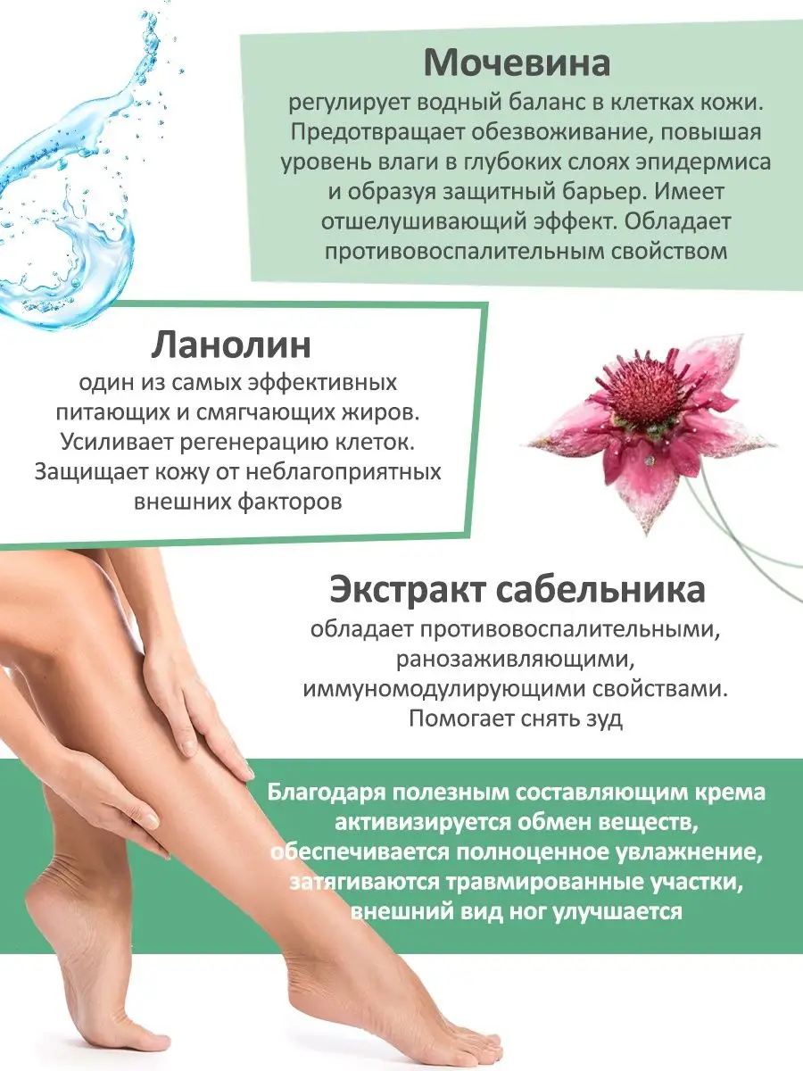 Увлажняющие и питательные средства для ног купить в Киеве, Украине | taimyr-expo.ru