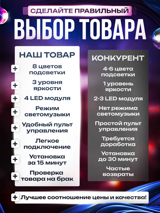 Fame Way Подсветка в машину салон RGB, вариант, фото 8
