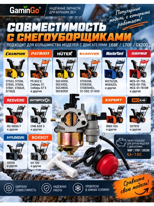 GaminGo Карбюратор для снегоуборщика с двигателем 168F, вариант, фото 6