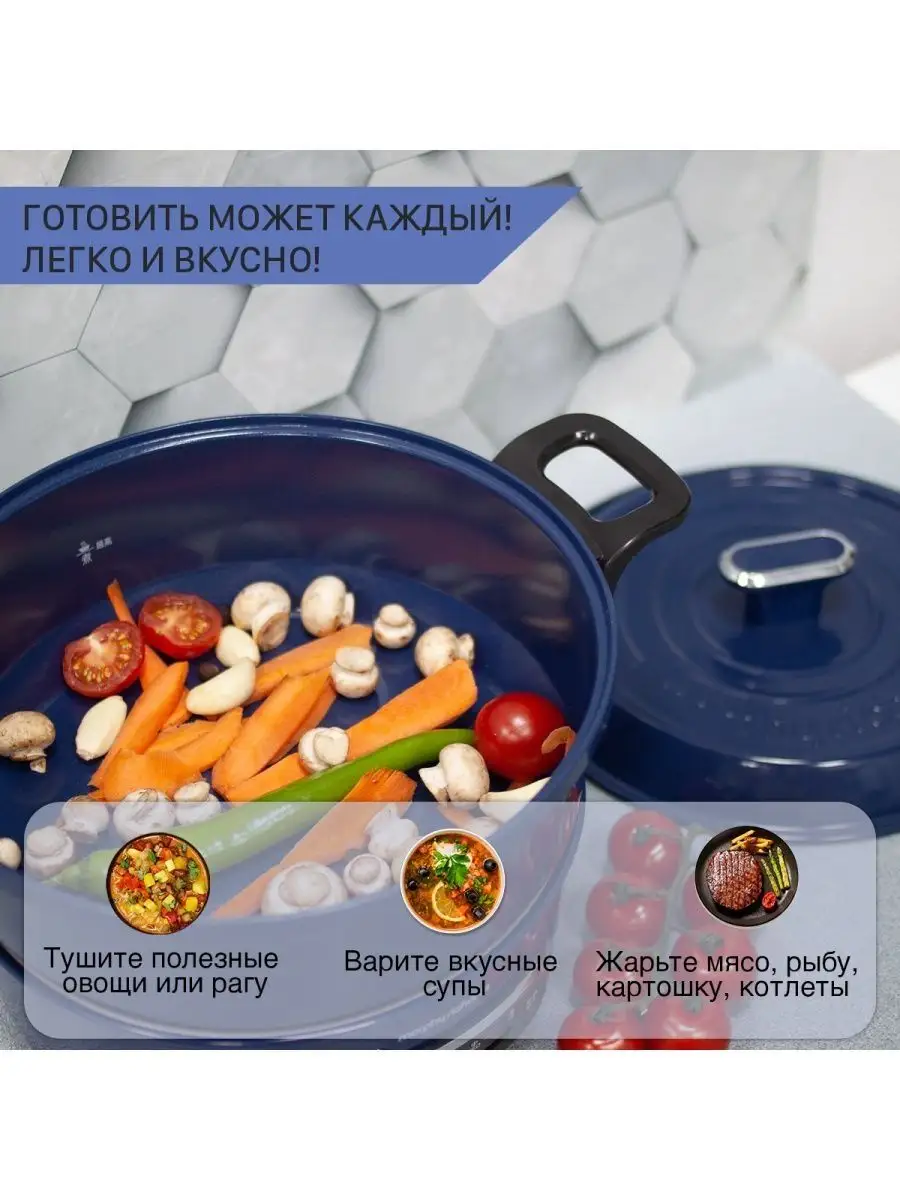 Мультиварка электросковорода для здорового питания 2 литра Morphy Richards  136069575 купить в интернет-магазине Wildberries