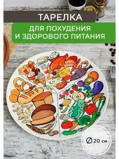 Тарелка гарвардская для правильного питания cup-cup 136161773 купить за 686 ₽ в интернет-магазине Wildberries