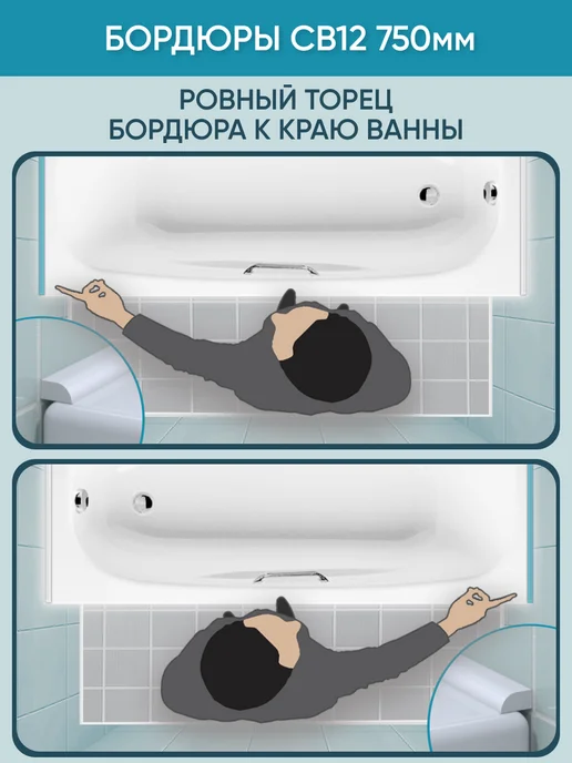 BNV Комплект акриловых бордюров для ванны СВ12 4шт, 4 шт, фото 5
