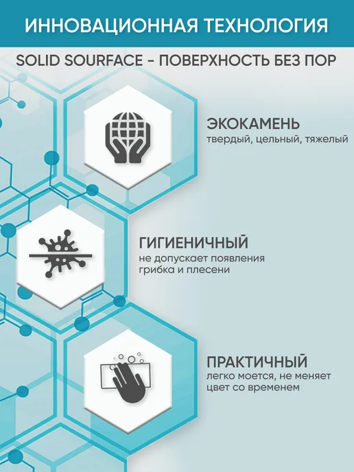 BNV Комплект акриловых бордюров для ванны СВ12 4шт, 4 шт, фото 8
