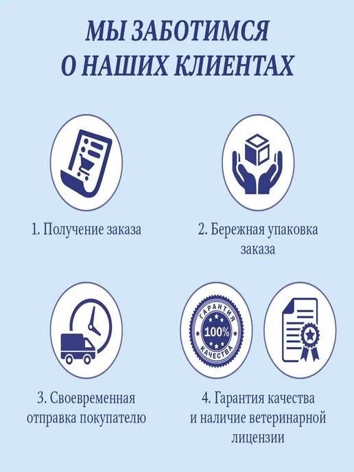 Uniclean Набор шампунь и кондиционер для собак французского бульдога, вариант, фото 7