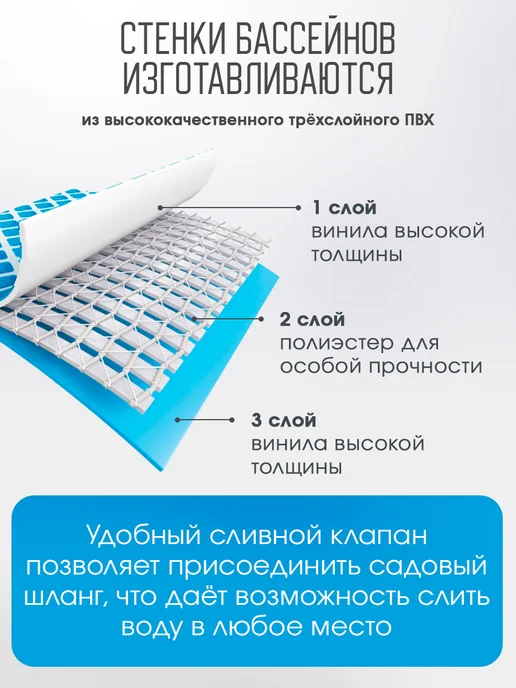 Bestway Бассейн каркасный 122х122х30,5 см, 122x122x30.5 см, фото 2