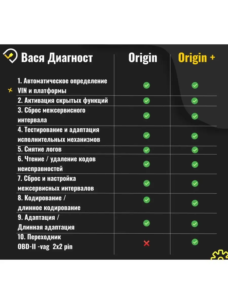 Автосканер Вася Диагност ORIGIN Вася Диагност 136420613 купить за 9 078 ₽ в  интернет-магазине Wildberries