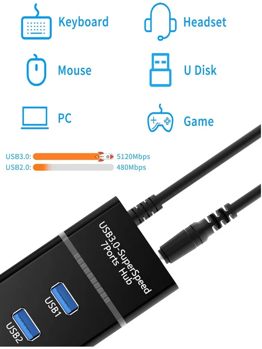 KS-is USB HUB 7xUSB 2.0 F в USB 3.0 M c блоком питания, 1.2 м, 1,2 м, фото 5