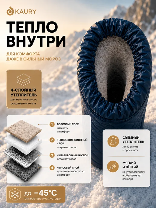 KAURY Сапоги зимние "KAURY" Wafer ЭВА 990-45 женские синие, синий, фото 2