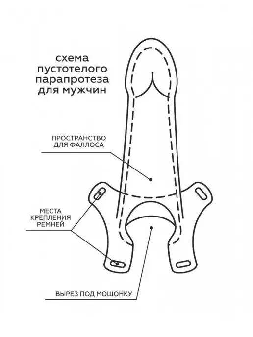 Lovetoy Реалистичный фаллопротез, бежевый, фото 4