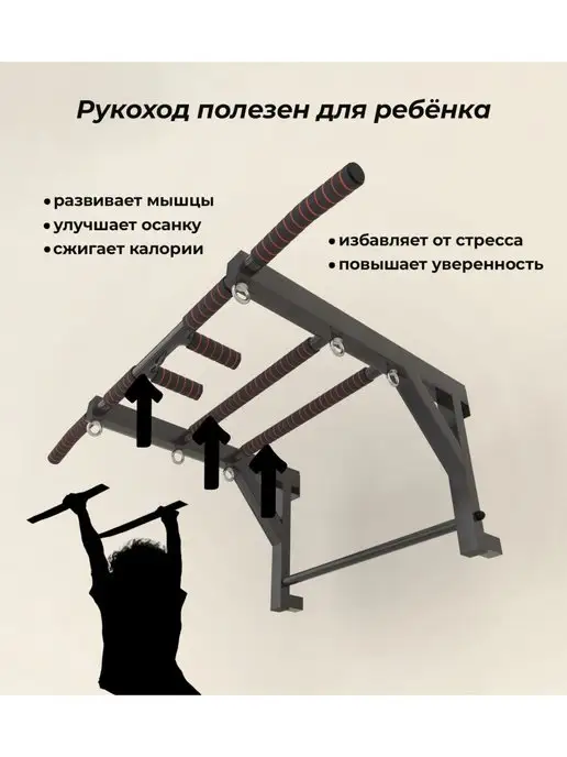 SportStenki/турники, тренажеры, шведская стенка Турник рукоход на шведскую стенку "Светофор", черный, фото 3