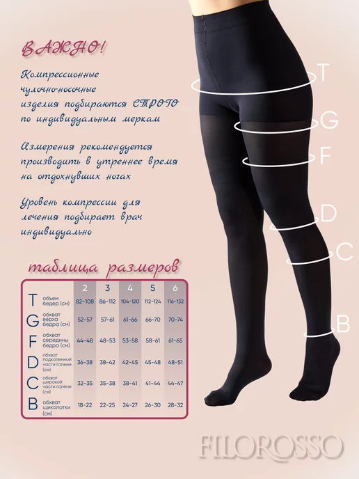 FILOROSSO Компрессионные колготки 2 класс Terapia 80 den от варикоза, вариант, фото 2