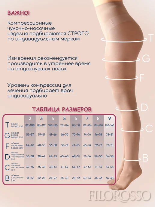 FILOROSSO Компрессионные колготки 1 класс Profilactica 80 den, бежевый, фото 2