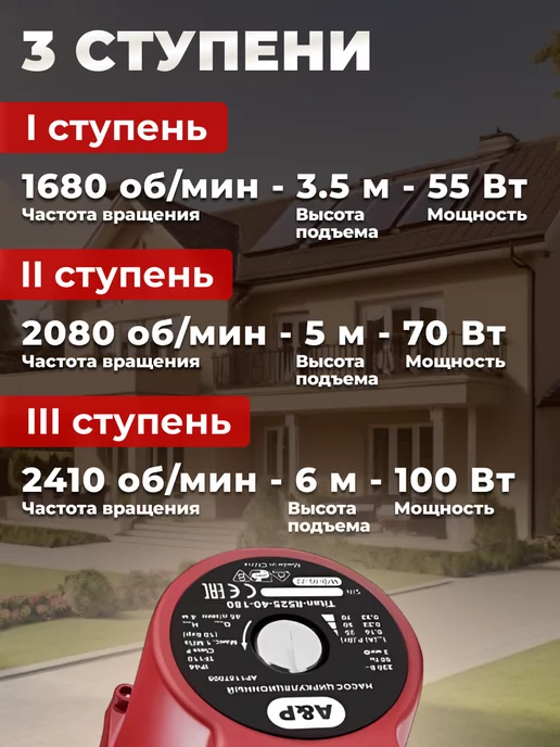 A&P Насос циркуляционный для отопления Titan-RS25-60-180, вариант, фото 2