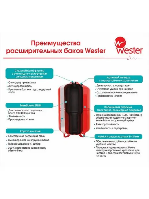 Wester Расширительный бак отопления WRV 8 л 5 бар, 8 л, фото 6