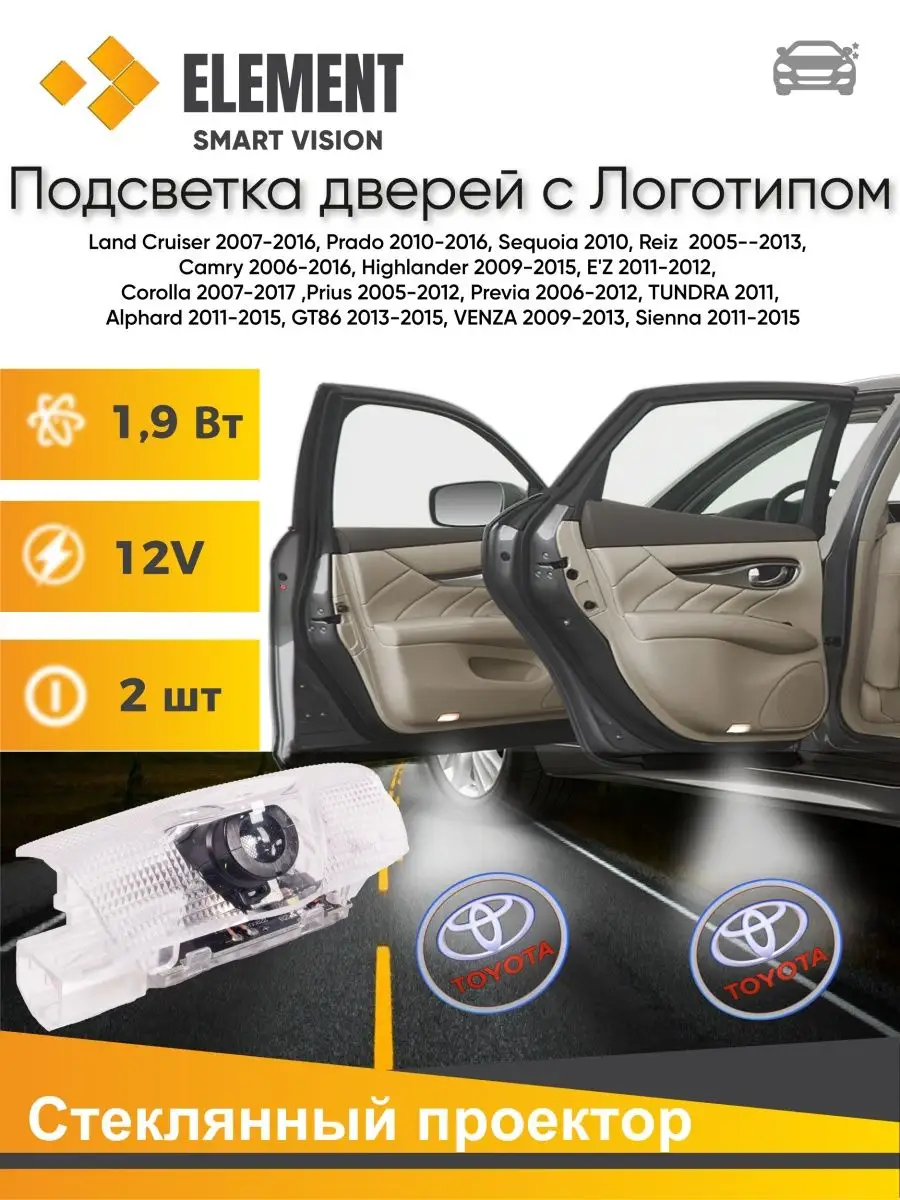 Автолампы на Toyota Yaris