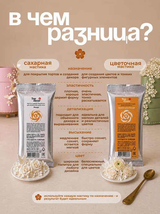 Top Decor Мастика для торта кондитерская цветочно белая 100 г, 100 г, фото 6