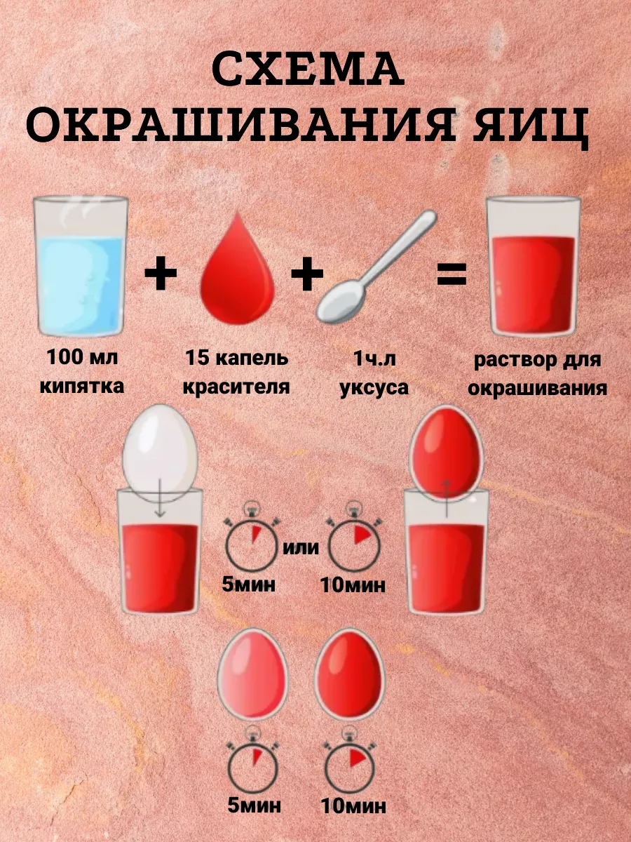 Натуральные пищевые красители: как сделать и где купить готовые