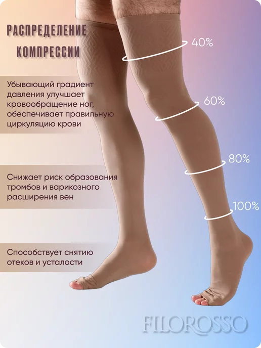FILOROSSO Компрессионные чулки мужские 1 класс Госпитальные 50 den, бежевый, фото 3