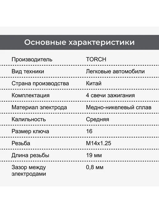 TORCH Свеча зажигания Ховер Great wall Hover H2 H3 H5 бензин, вариант, фото 2